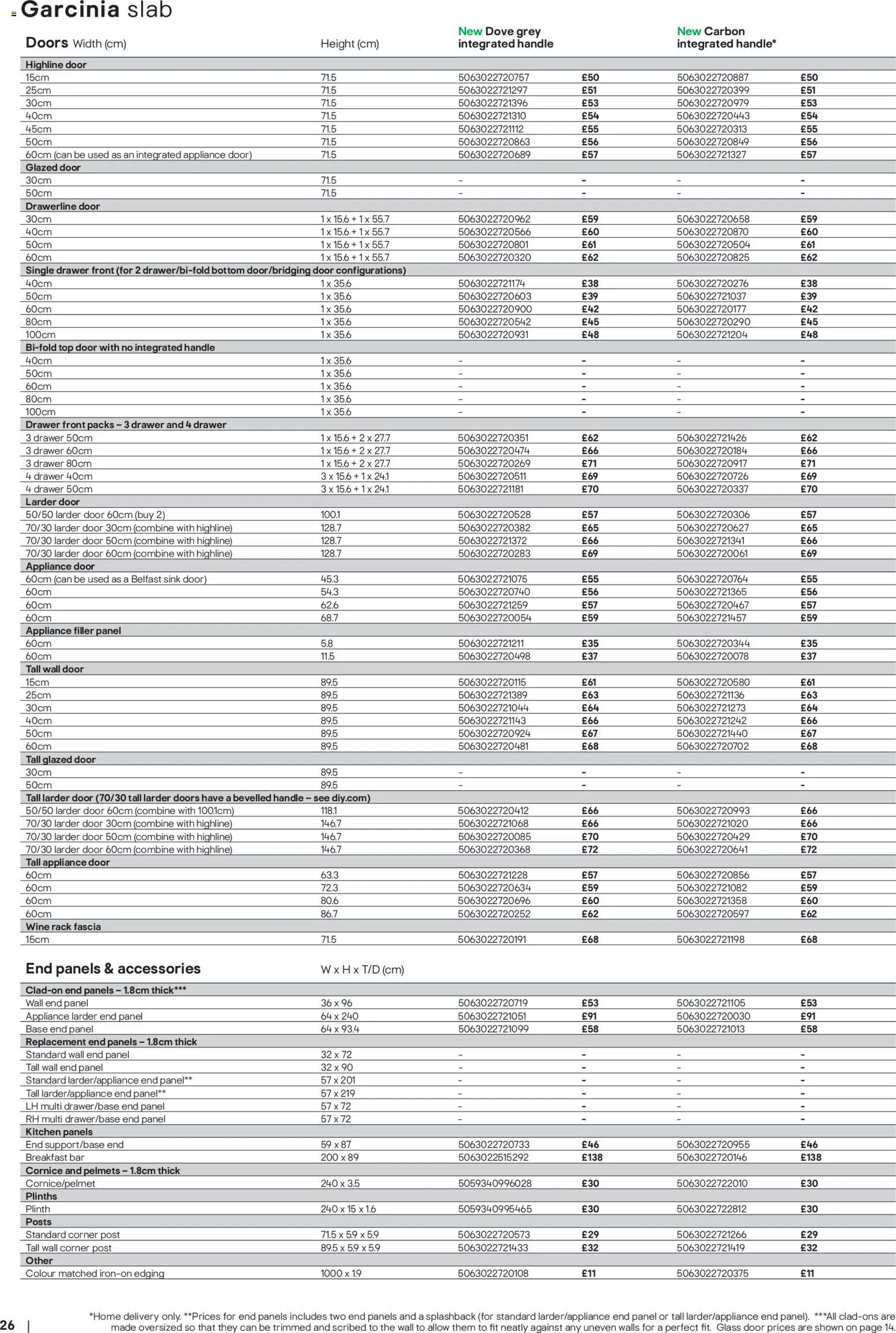 {H1} | Page: 26 | Products: Handle, Door, Doors, Wine
