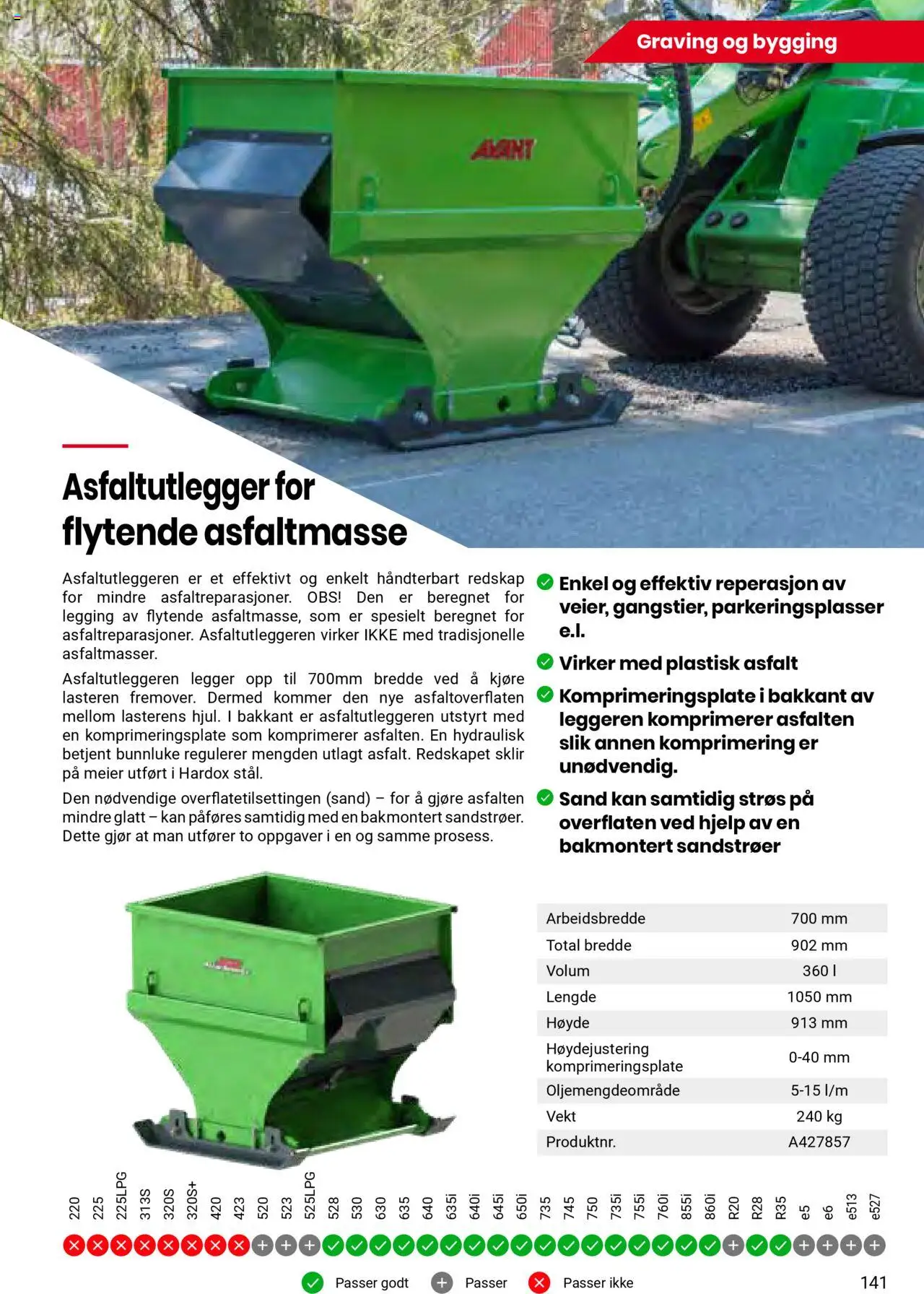  | Side: 141 | Produkter: Vekt