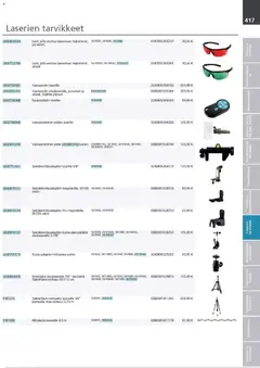 Makita-mainoslehti voimassa 24.03.2026 alkaen | Sivu: 417