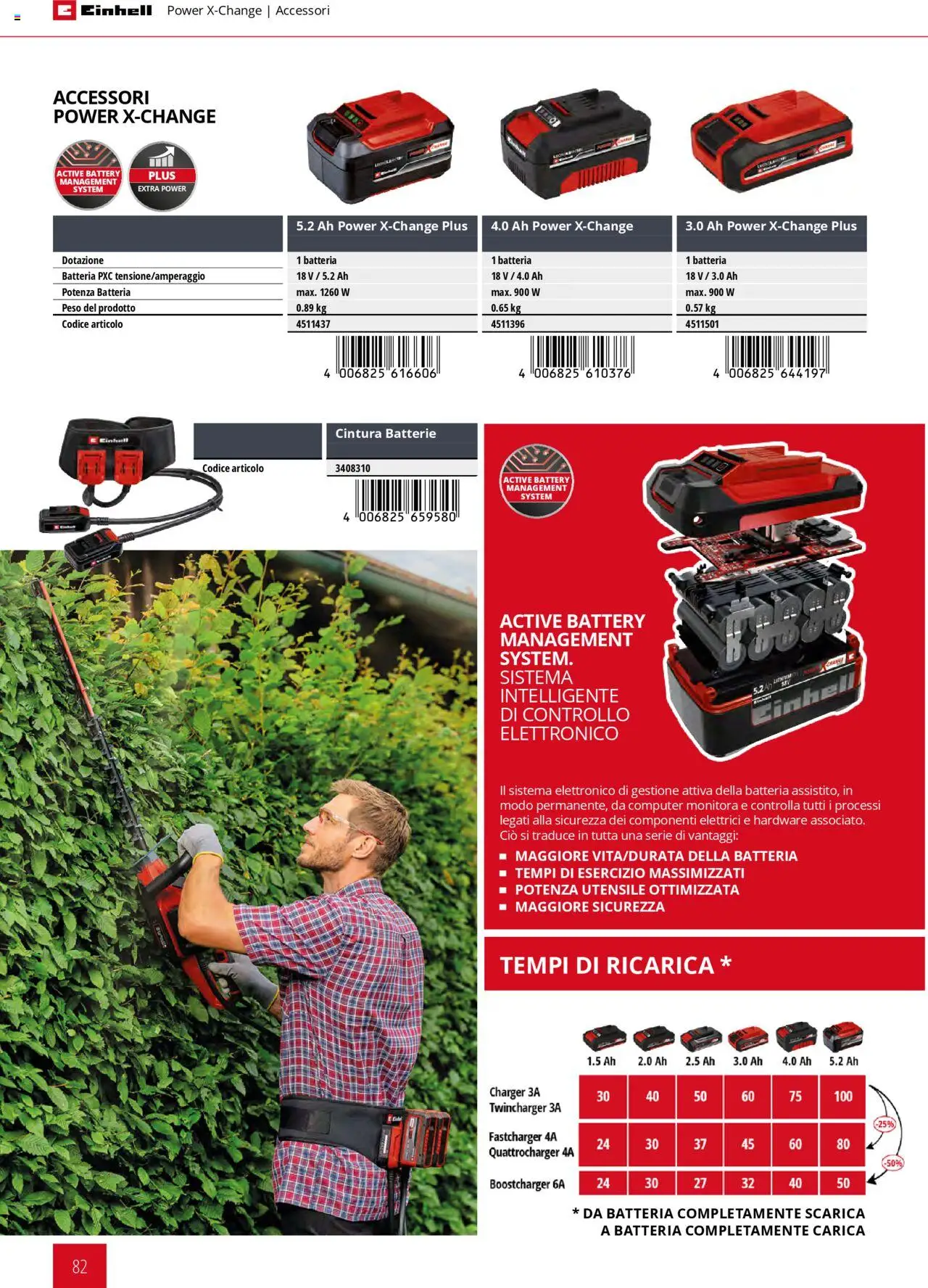 Volantino Einhell del 06.02.2025 | Pagina: 82 | Prodotti: Cintura, Computer, Batteria, Batterie