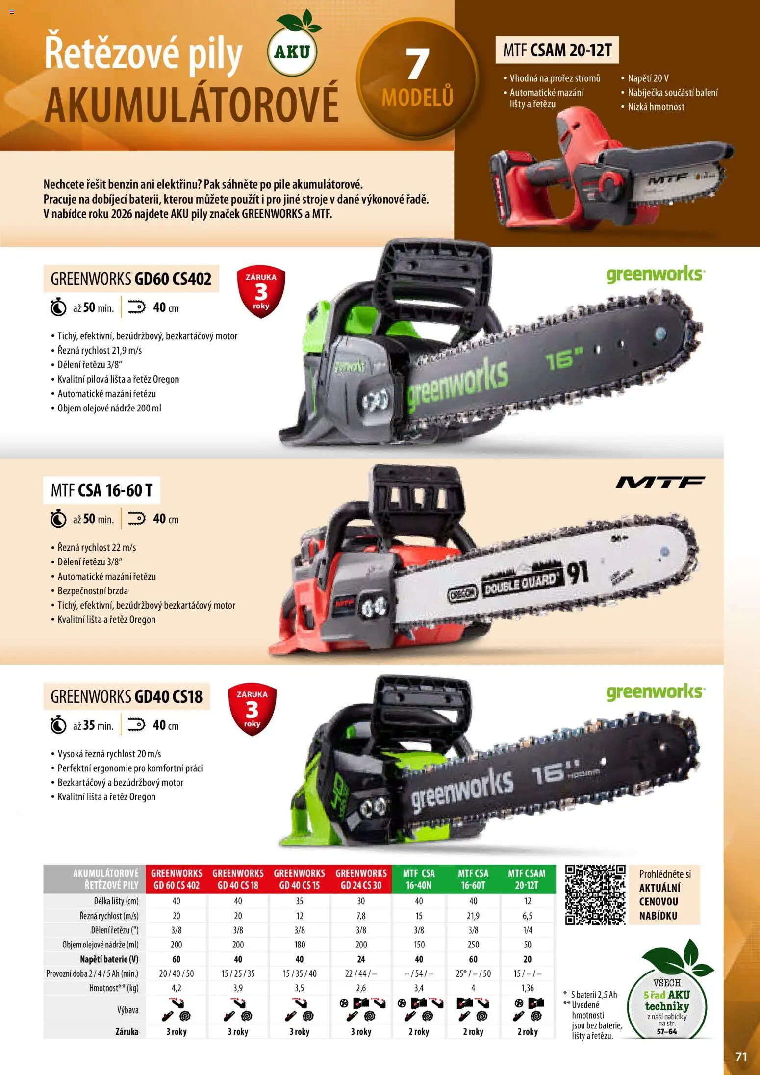 Mountfield katalog od 02.04.2026 | Strana: 71 | Produkty: Benzín, Baterie