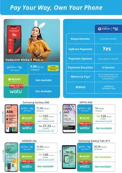 Cellucity specials catalogue – valid from 02.04.2026 | Page: 6 | Products: Sim, Cover, Battery, Charger