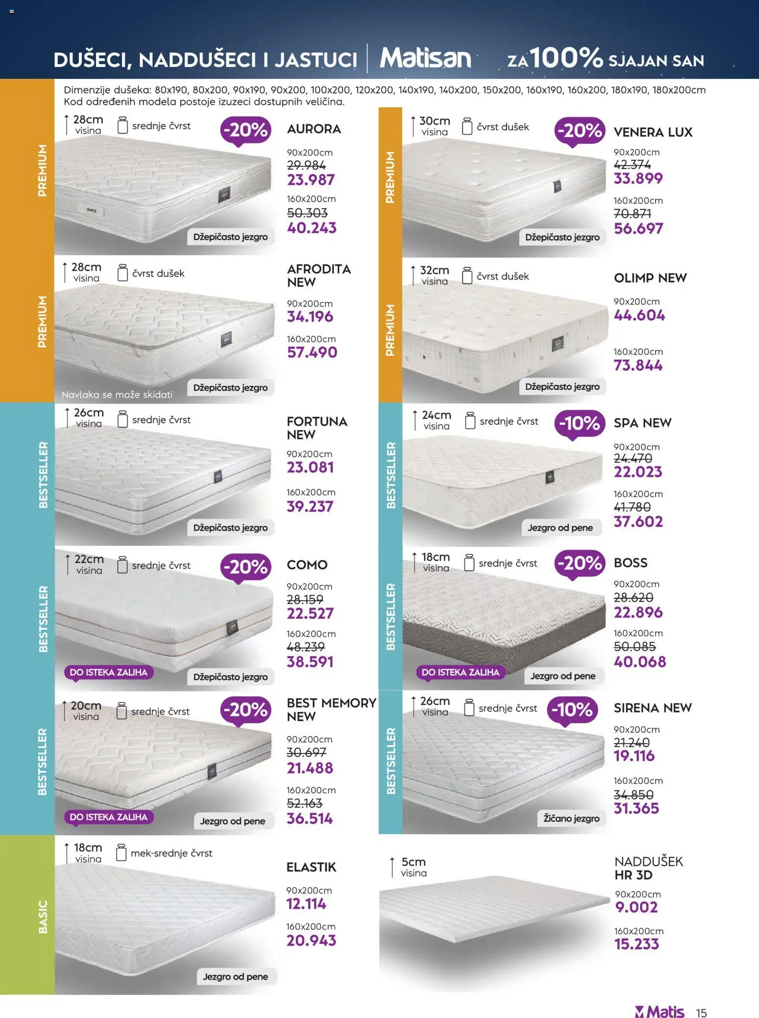 Matis katalog - važi od 01.01.2026 | Strana: 15