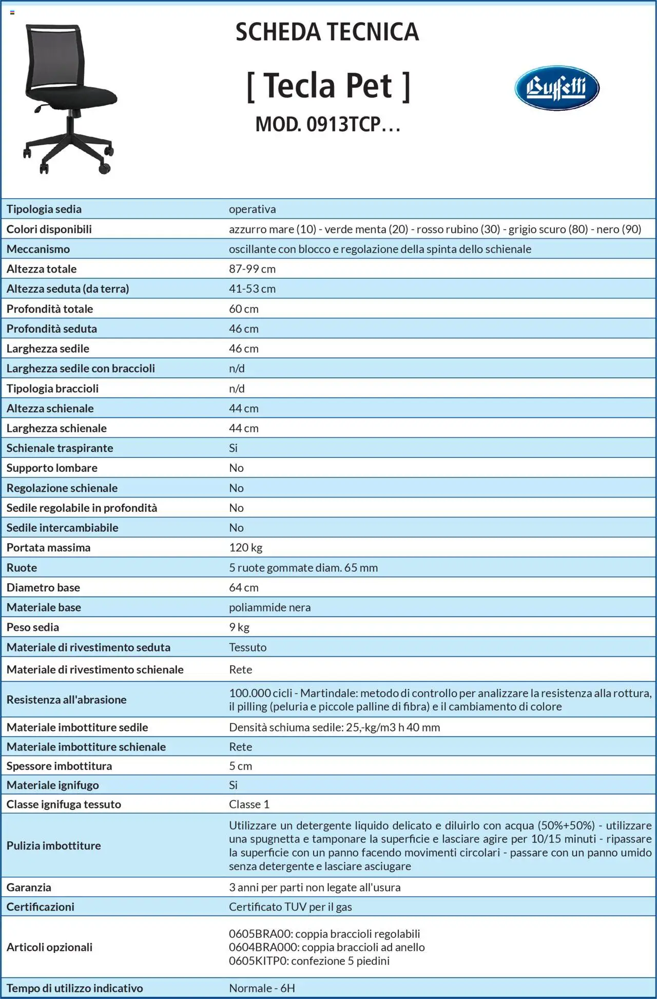 Volantino Buffetti del 28.06.2025 | Pagina: 56 | Prodotti: Acqua, Anello, Menta, Sedia