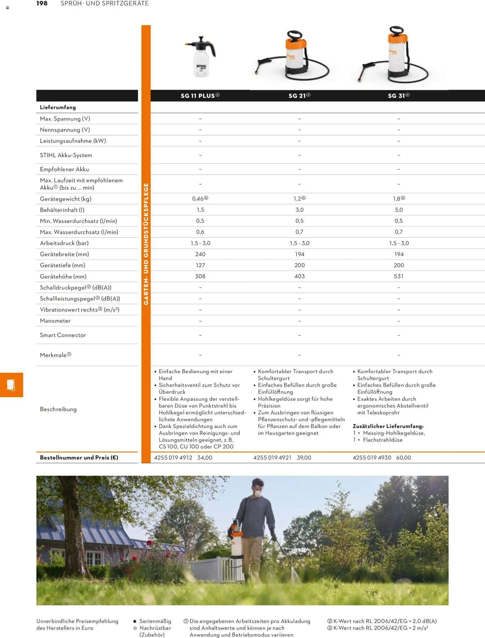 STIHL Katalog – gültig ab 01.01.2026 | Seite: 198 | Produkte: Manometer