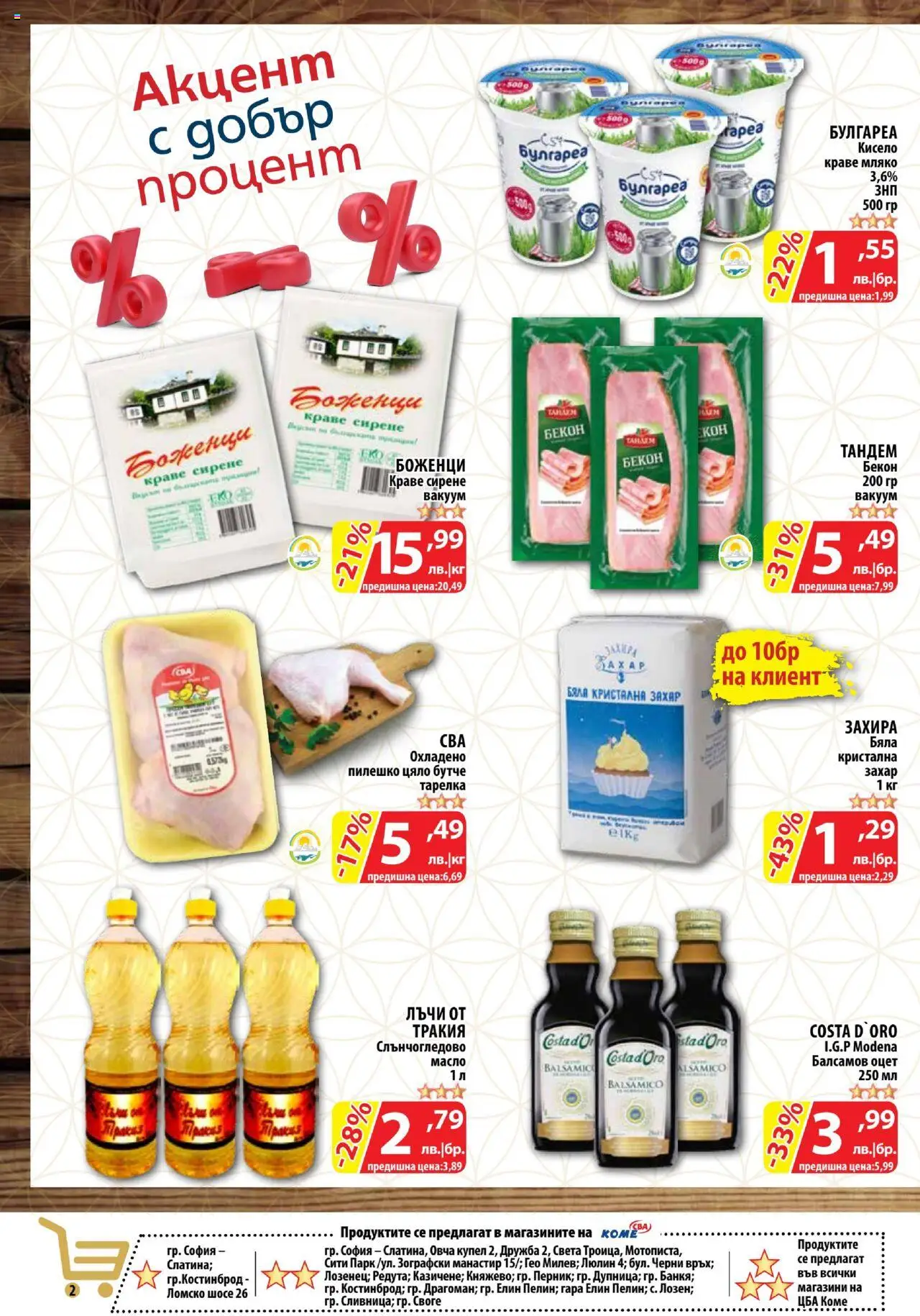  | Страница: 2 | Продукти: Краве, Мляко, Захар, Бекон