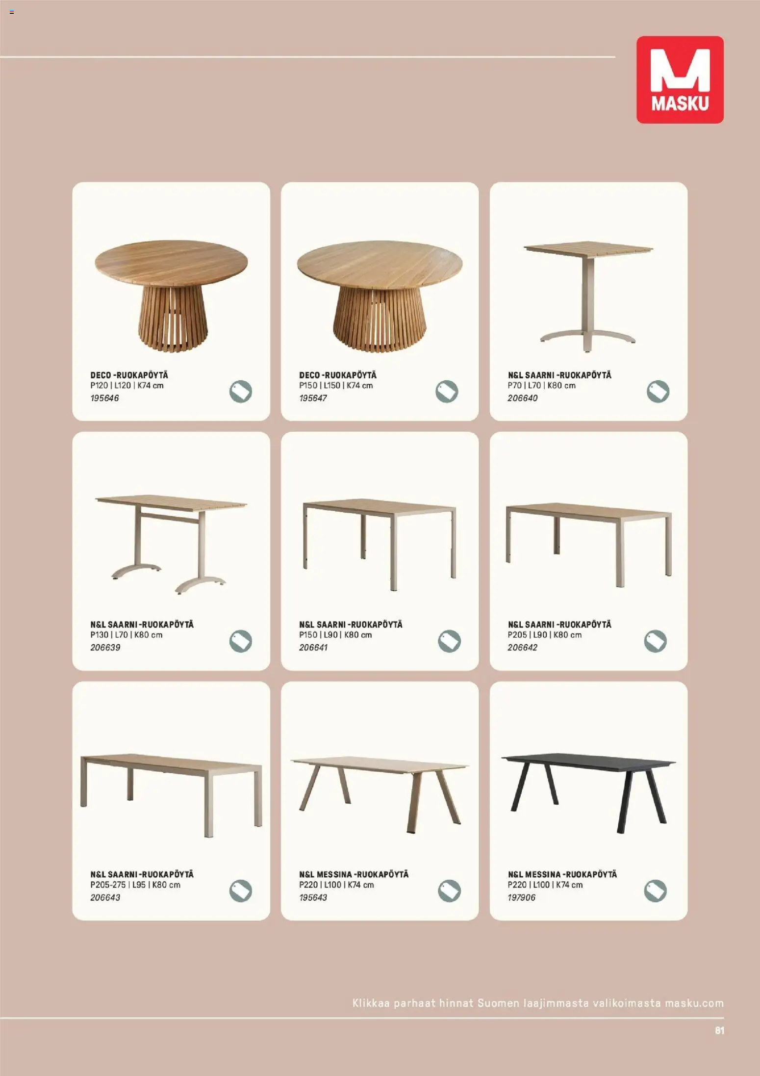 Masku tarjoukset – voimassa 09.03.2026 alkaen | Sivu: 81