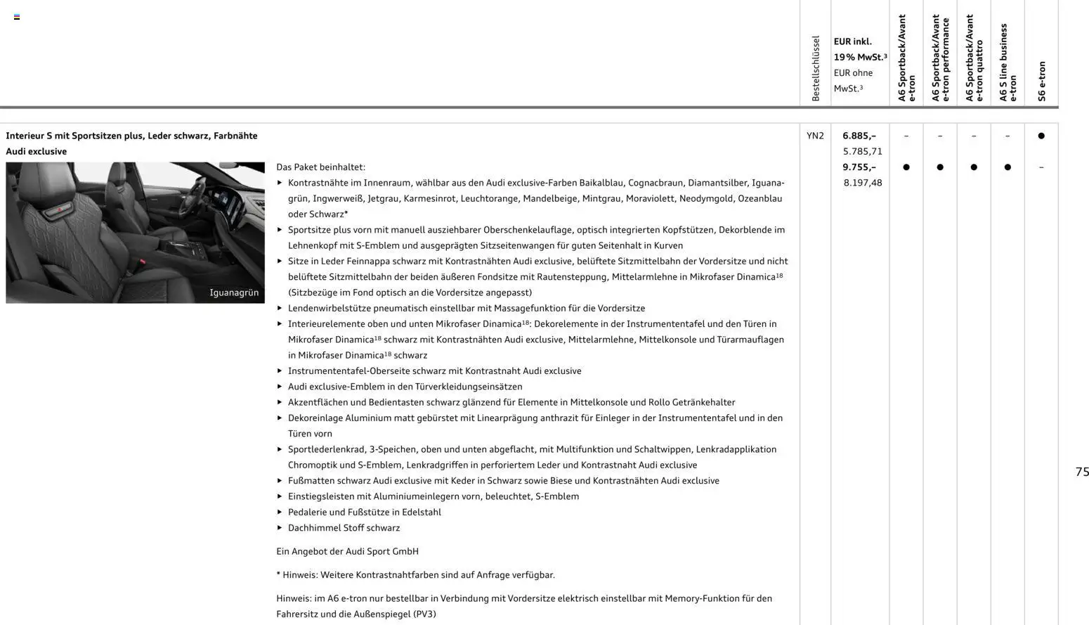 Audi  A6 e-tron – gültig ab 01.10.2025 | Seite: 75