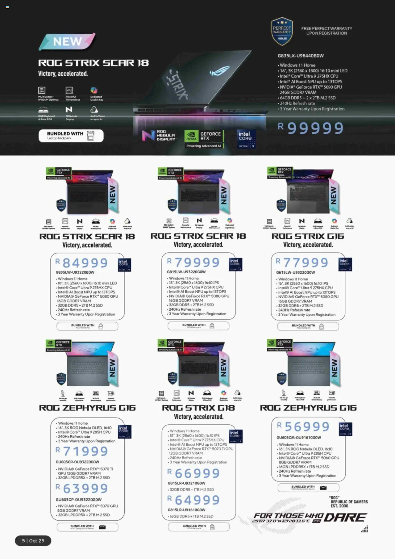 New Computer Mania catalogue – valid from 01.10.2025 | Page: 6 | Products: Backpack, Laptop, Switch