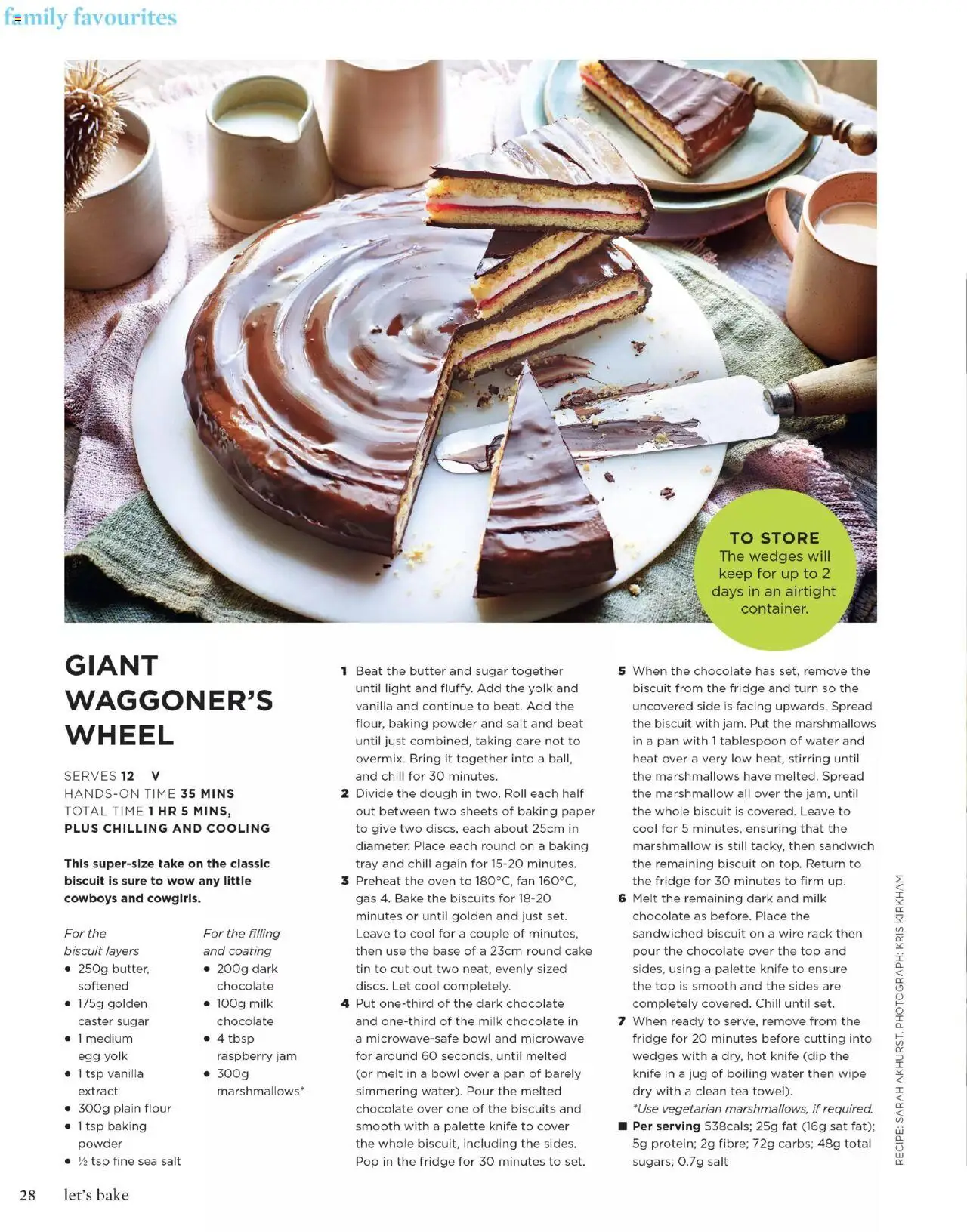  | Page: 28 | Products: Marshmallows, Butter, Chocolate, Sea salt