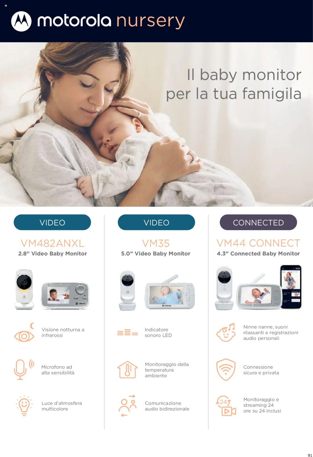 Volantino Prenatal del 01.01.2025 | Pagina: 84 | Prodotti: Monitor, Baby monitor, Audio, Microfono