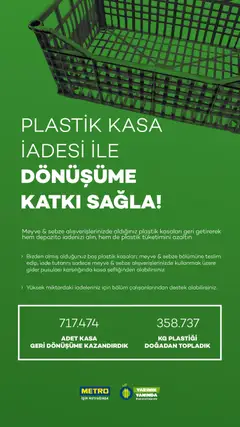 28.07.2025 tarihinden itibaren geçerli olan Metro kataloğu önizlemesi | Sayfa: 11