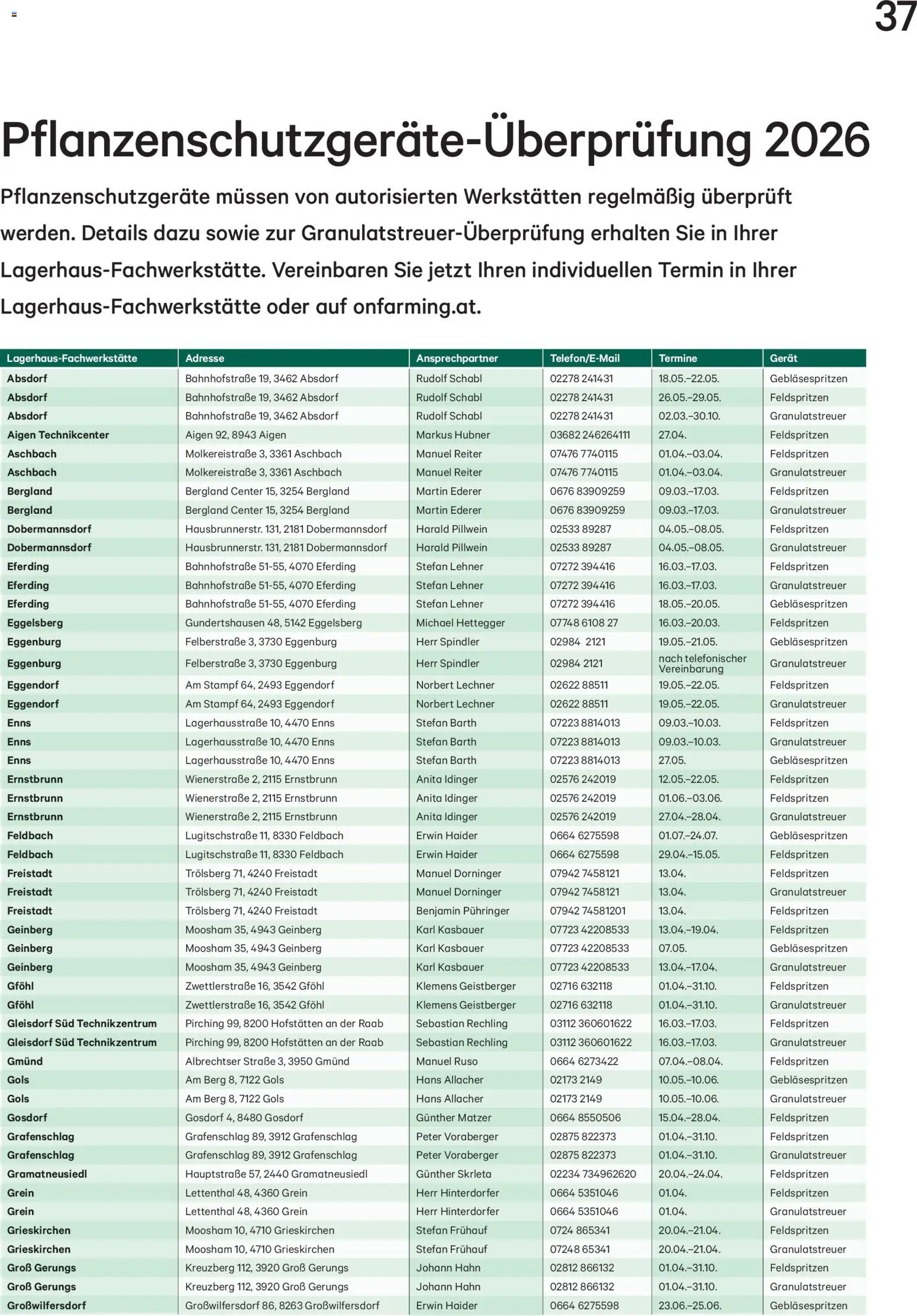 Lagerhaus Unser-Land März 2026 gültig ab 02.03.2026 | Seite: 37