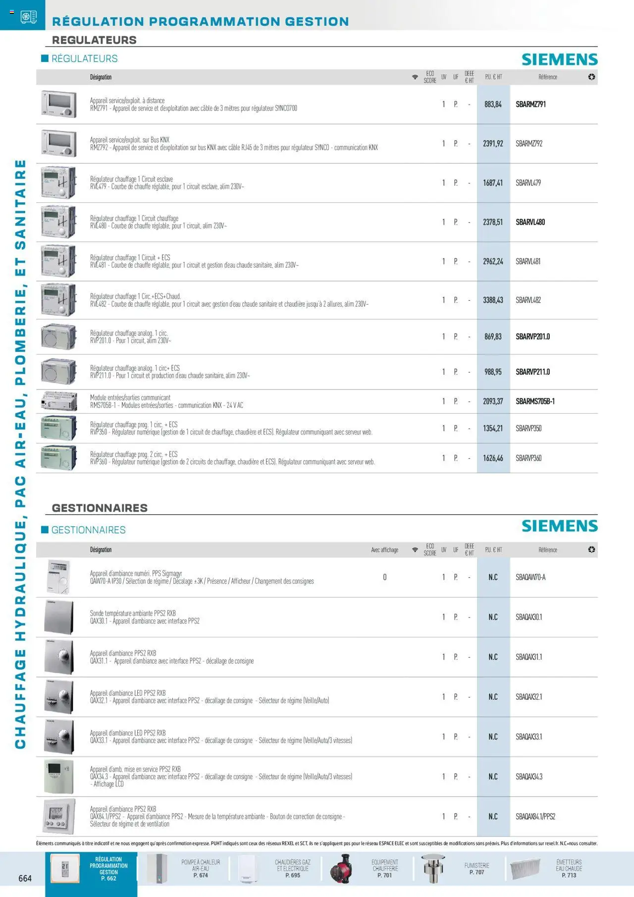  | Page: 6 | Produits: Câble