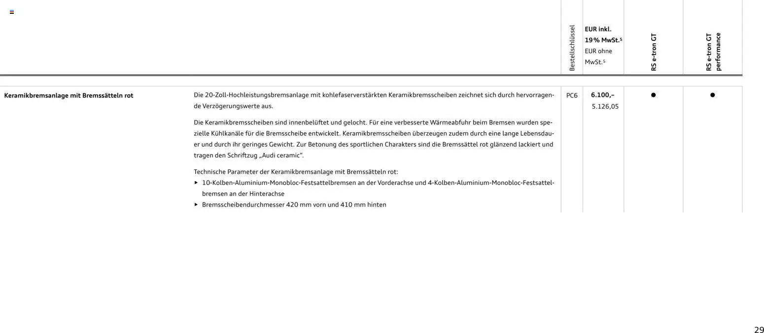 Audi  RS e-tron GT / RS e-tron GT performance – gültig ab 28.10.2025 | Seite: 29