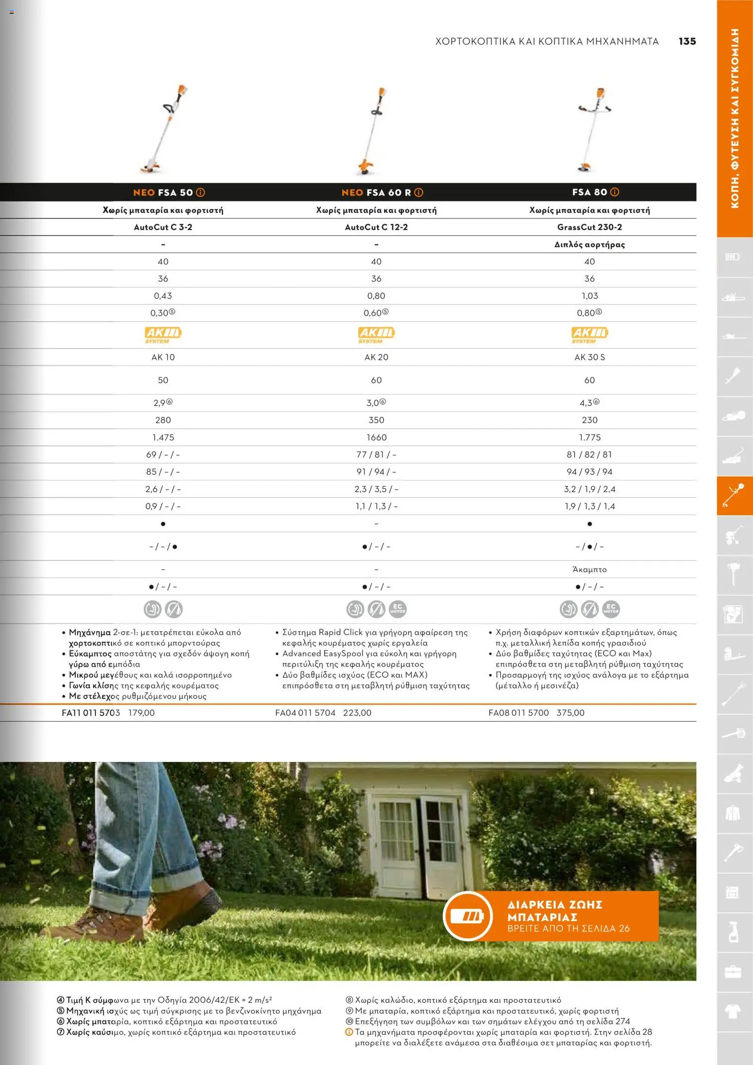 Stihl - Κατάλογος – σε ισχύ από 01.02.2026 | Σελίδα: 136
