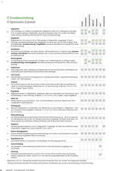 Dehner Biohort – Metall für Garten & Terrasse ab 01.01.2026 gültig | Seite: 24 | Produkte: Regal, Solarleuchte