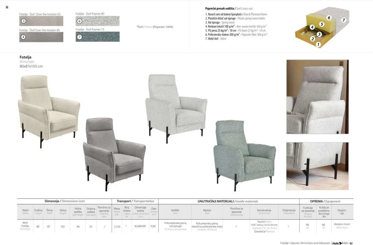 Matis katalog - važi od 01.01.2025 | Strana: 65 | Proizvode: Fotelja, Kutija