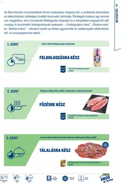 Metro - Okos konyha katalógus - amely érvényes a következő dátumtól: 01.03.2026 | Oldal: 5 | Termékek: Fokhagyma, Afrikai harcsafilé
