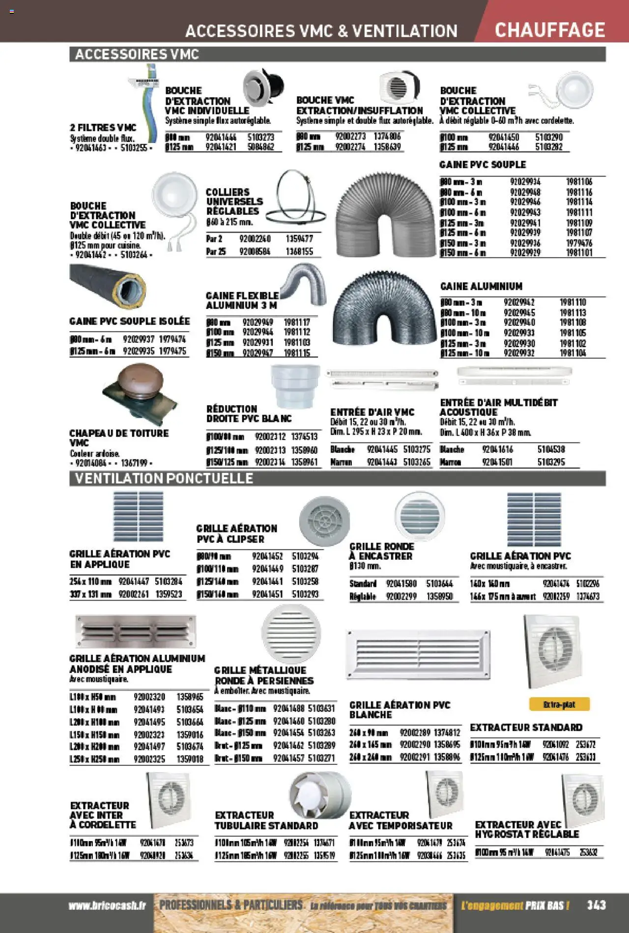 {H1} | Page: 343 | Produits: Persiennes, Chapeau