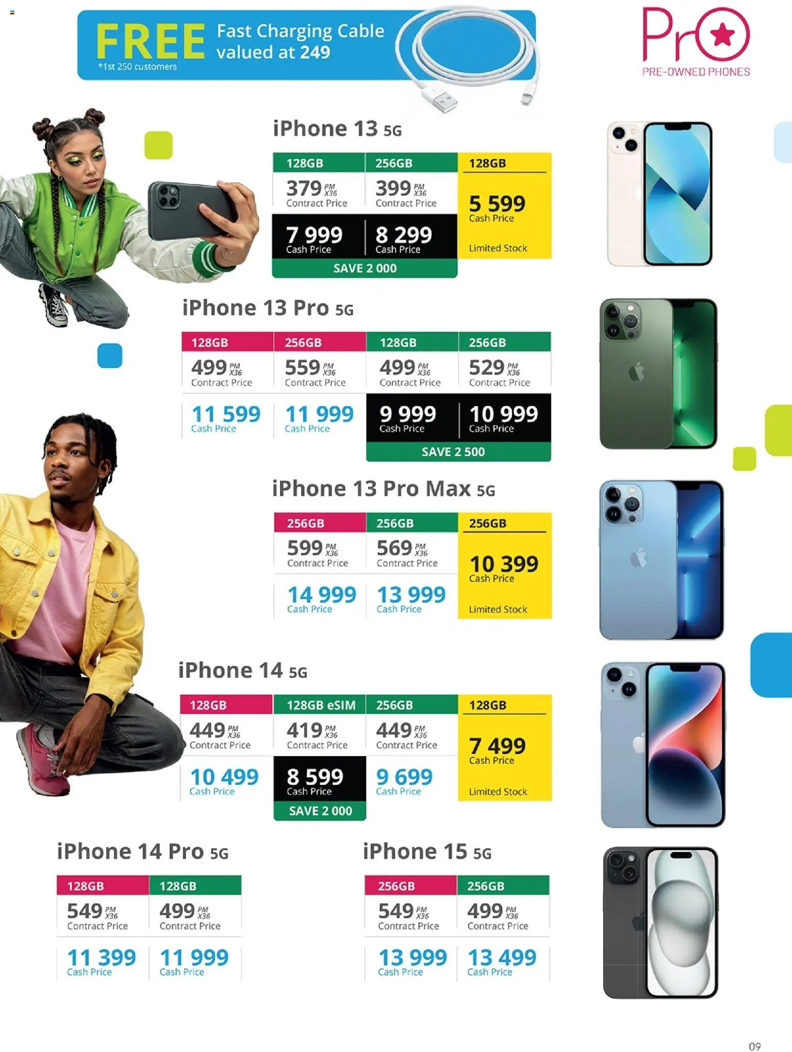 New Cellucity catalogue – valid from 02.04.2026 | Page: 9 | Products: Cable, Stock