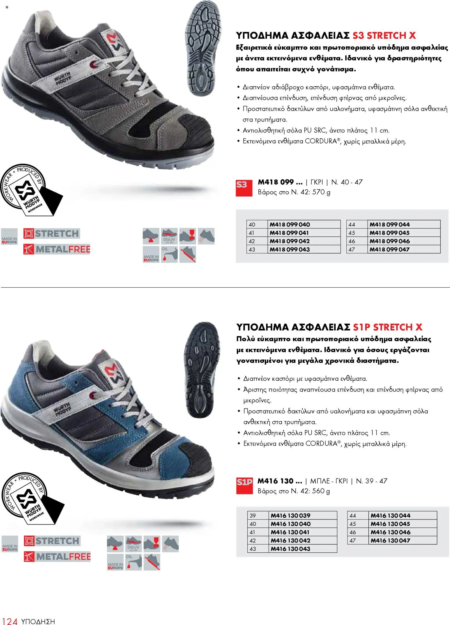 WURTH - ΜΑΠ – σε ισχύ από 01.01.2026 | Σελίδα: 124