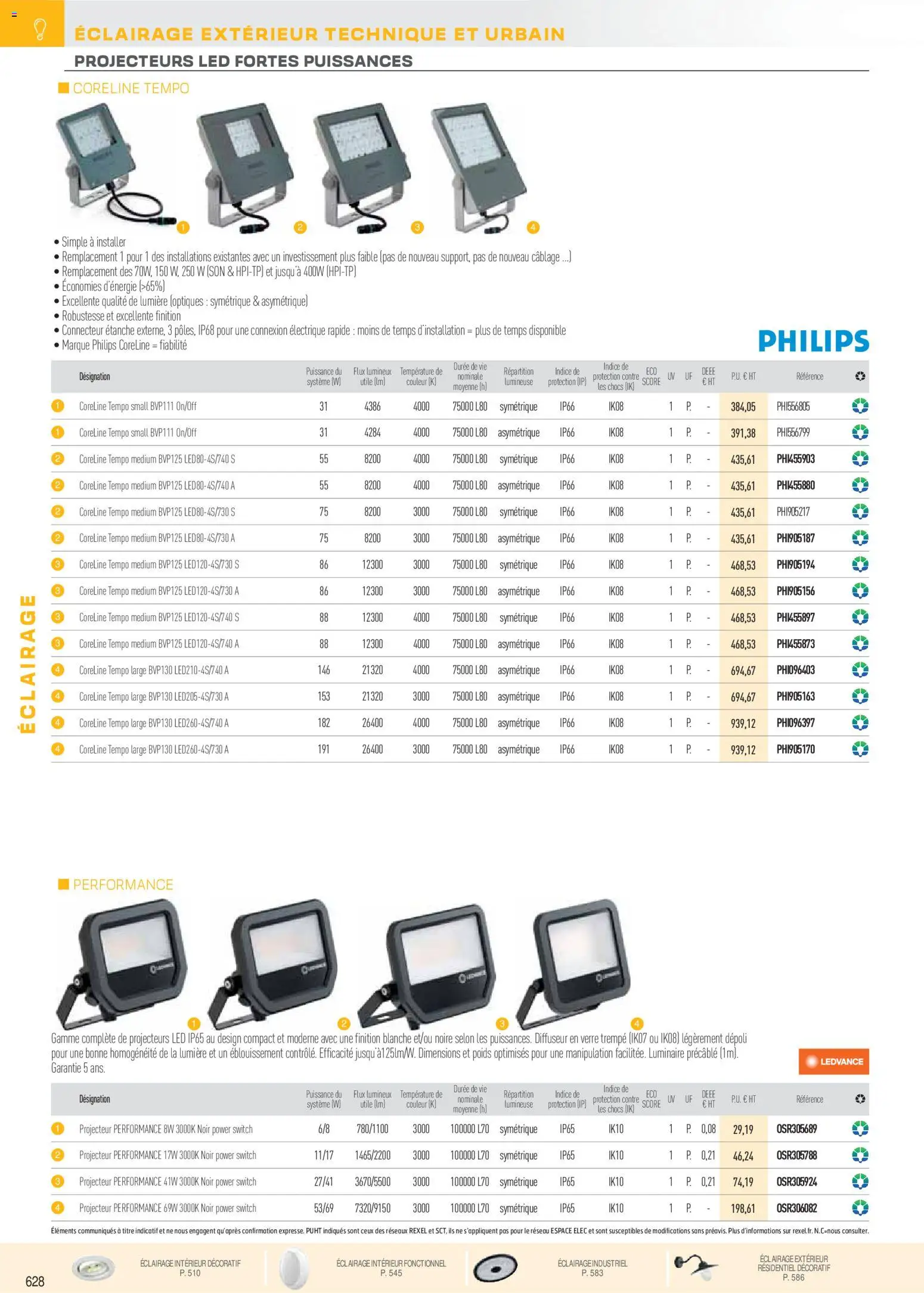 {H1} | Page: 120 | Produits: Connecteur, Poids, Diffuseur, Projecteur