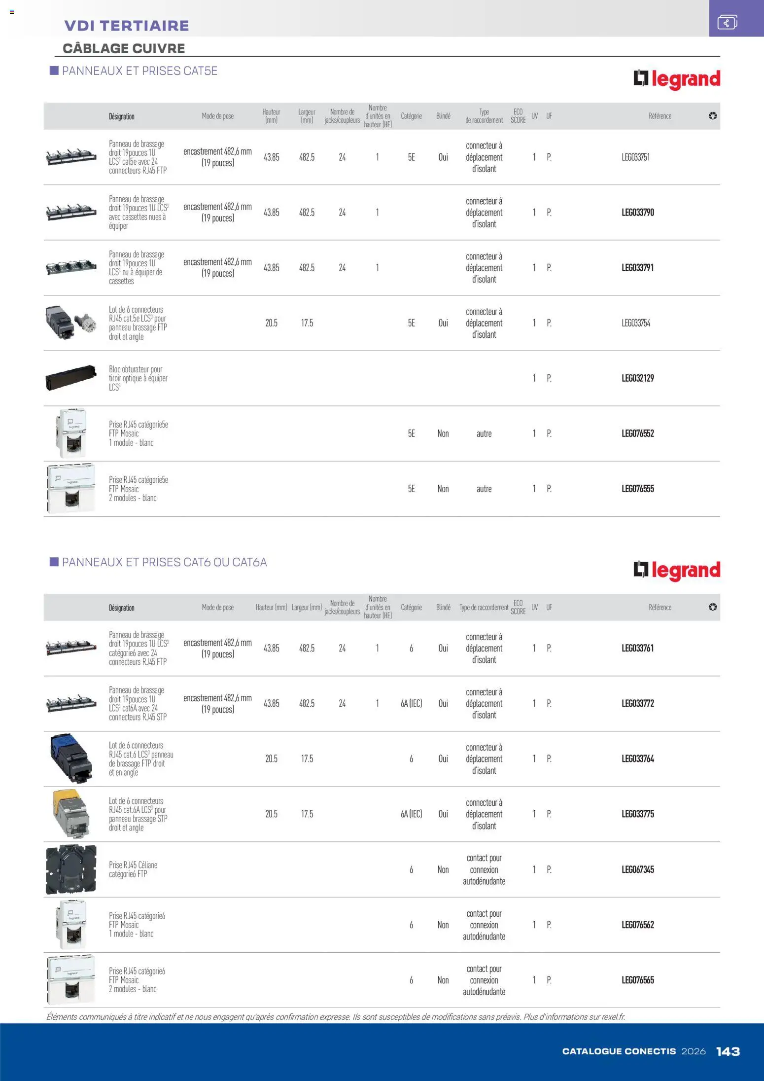 {H1} | Page: 143 | Produits: Connecteur, Prises, Prise