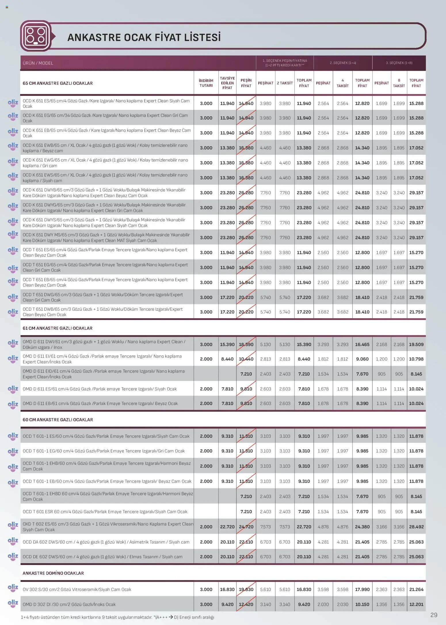 Arçelik - Ankastre Kataloğu - 01.03.2026 tarihinden itibaren geçerlidir | Sayfa: 29