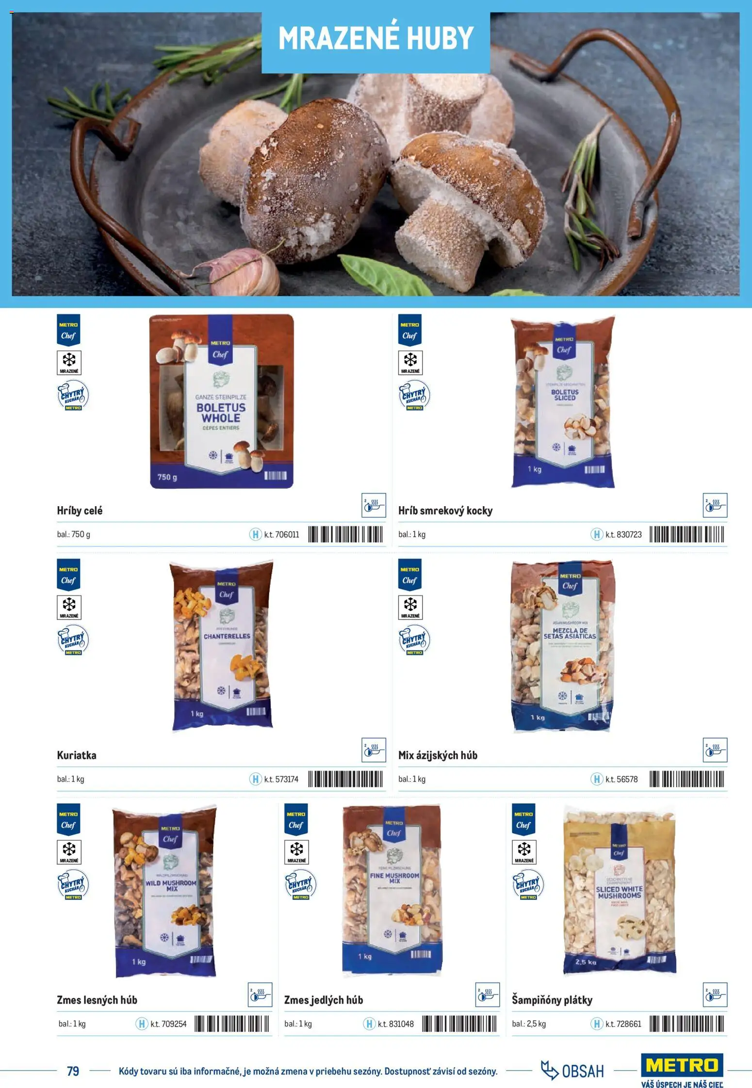 Nové Metro akcie – leták je platný od 01.01.2025 | Strana: 79