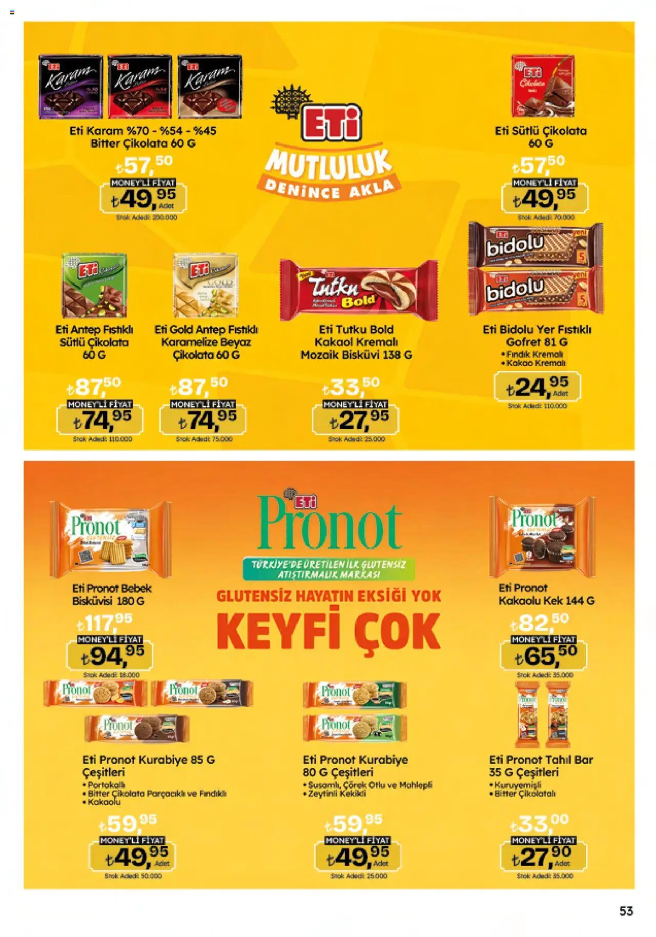 Migros Katalog - Migroskop - 25.09.2025 tarihinden itibaren geçerlidir | Sayfa: 53 | Ürünler: Gofret, Çikolata, Fındık, Kurabiye