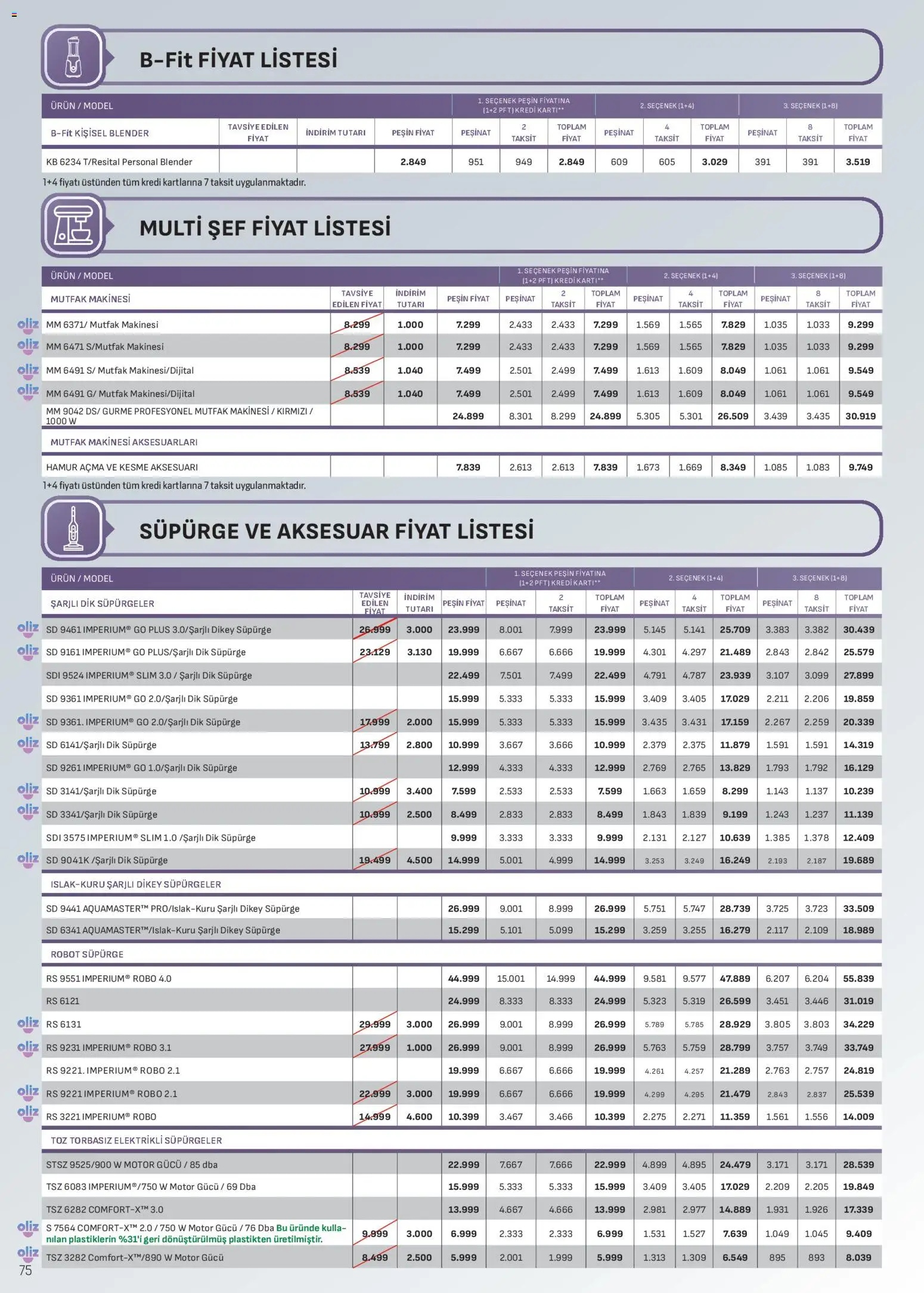 Arçelik Katalog - 16.04.2026 tarihinden itibaren geçerlidir | Sayfa: 75 | Ürünler: Robot, Blender, Robot süpürge