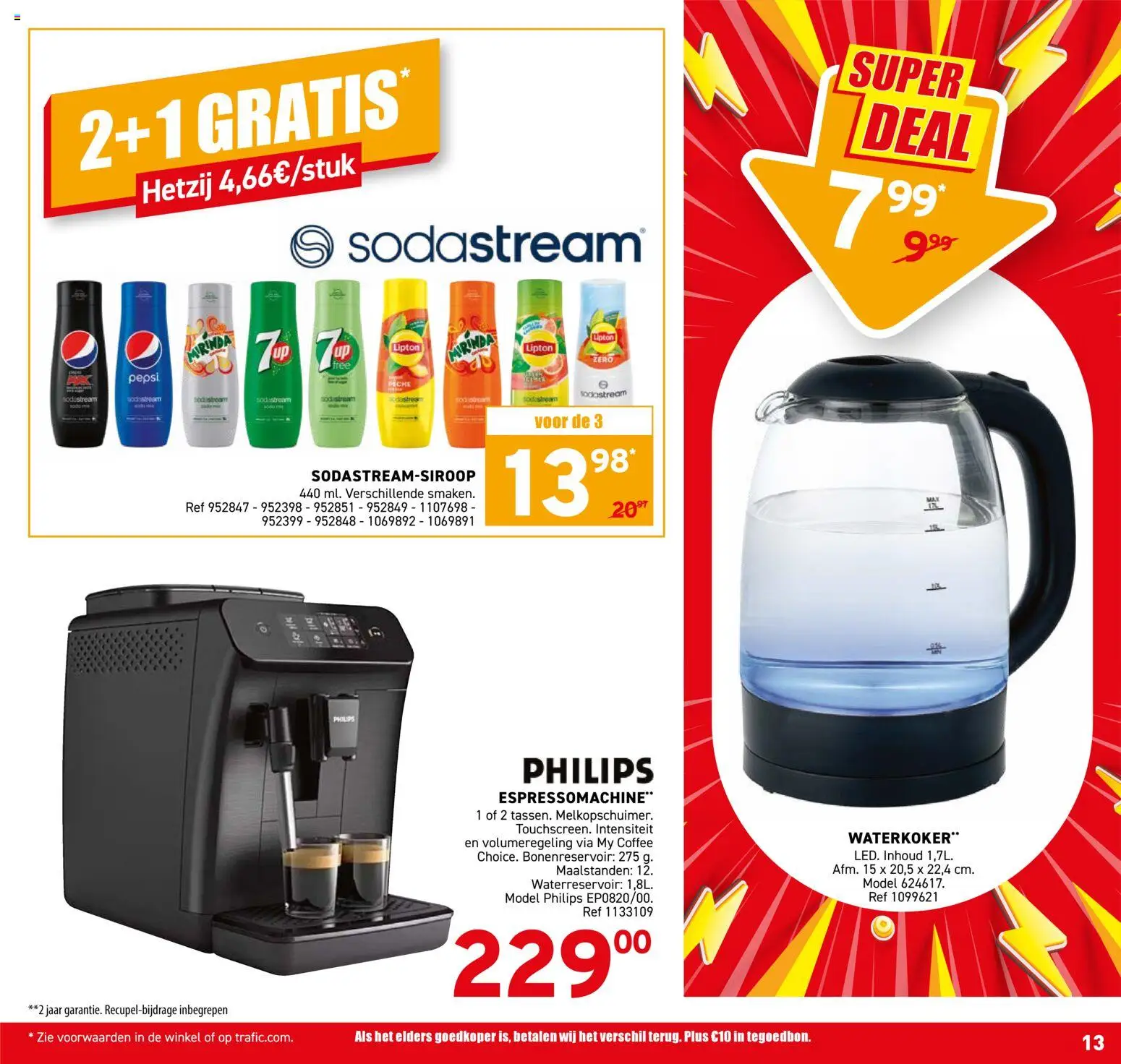 {H1} | Pagina: 13 | Producten: Waterkoker