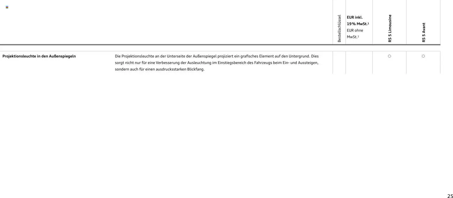 Audi RS 5 Limousine / RS 5 Avant – gültig ab 01.04.2026 | Seite: 25