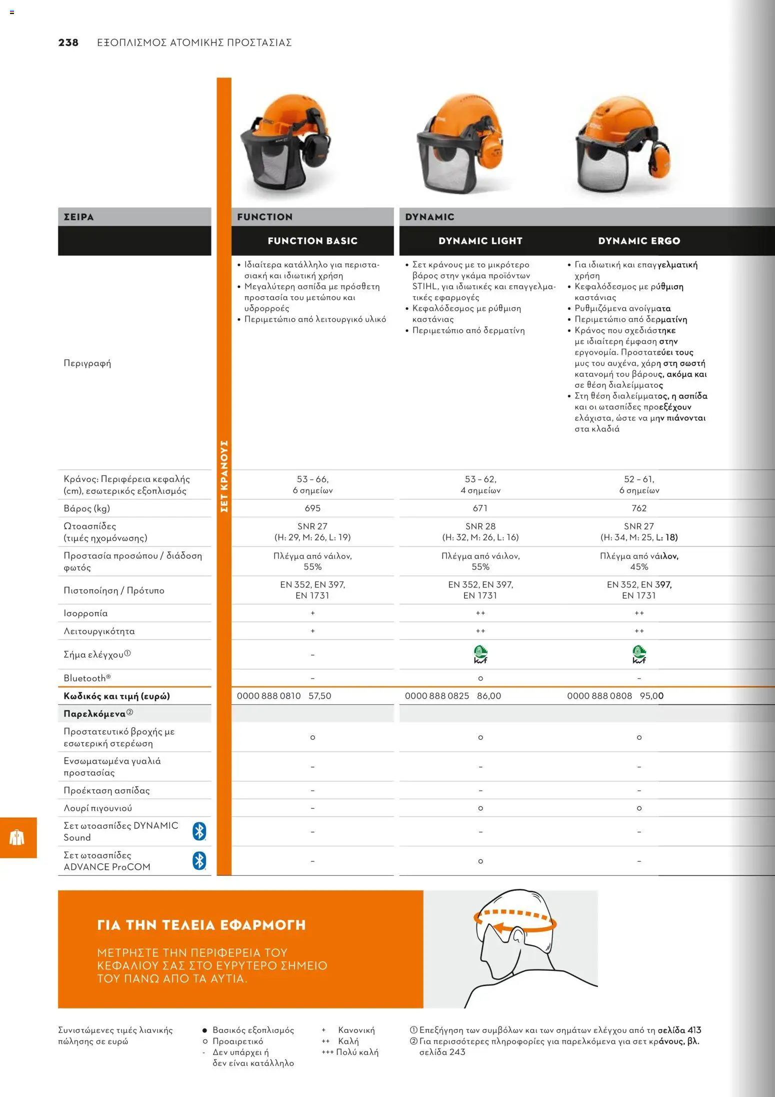 Stihl - Κατάλογος – σε ισχύ από 01.02.2026 | Σελίδα: 239