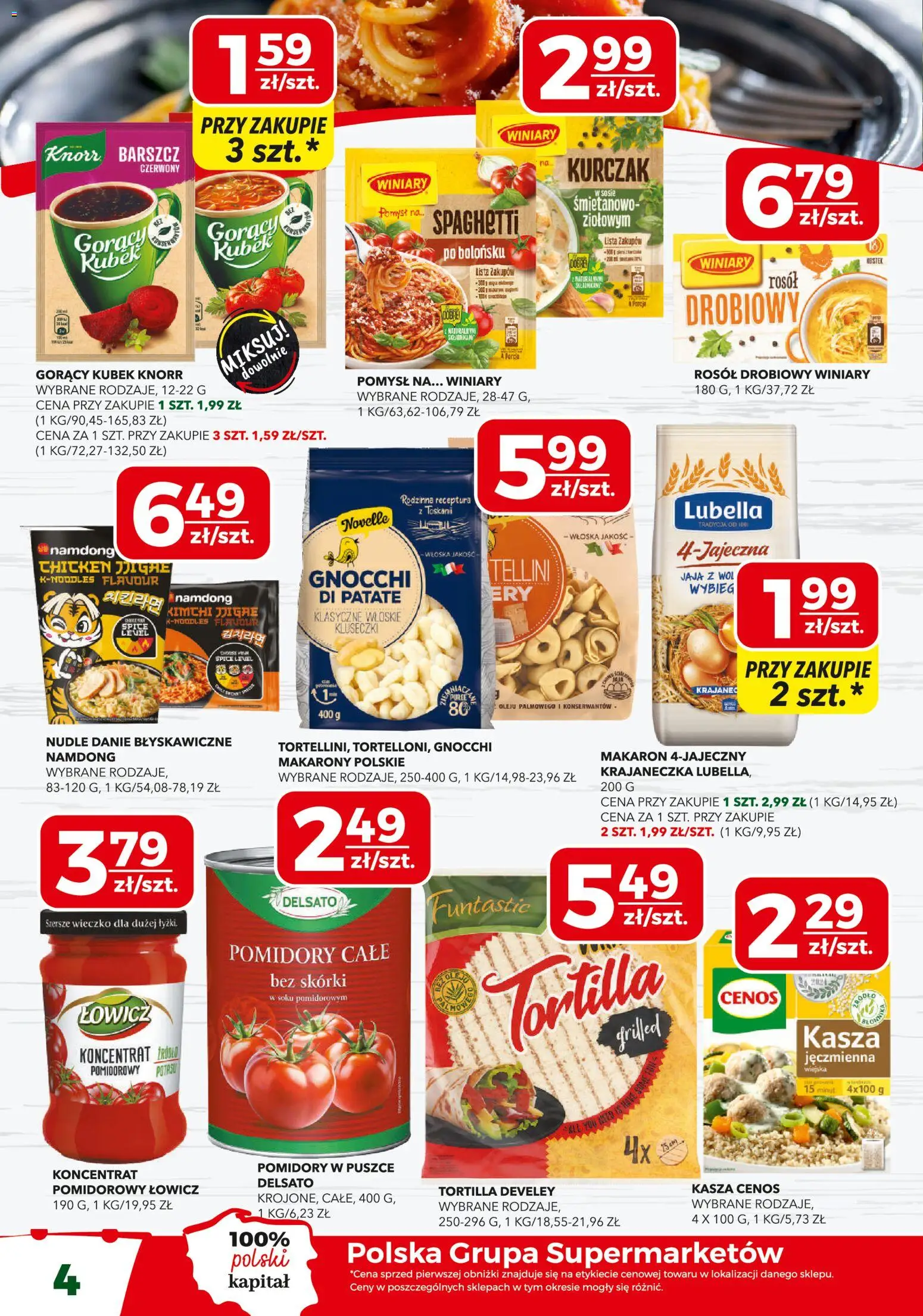 Top Market Gazetka od 06.11.2025 | Strona: 4 | Produkty: Kurczak, Pomidory w puszce, Makarony, Makaron