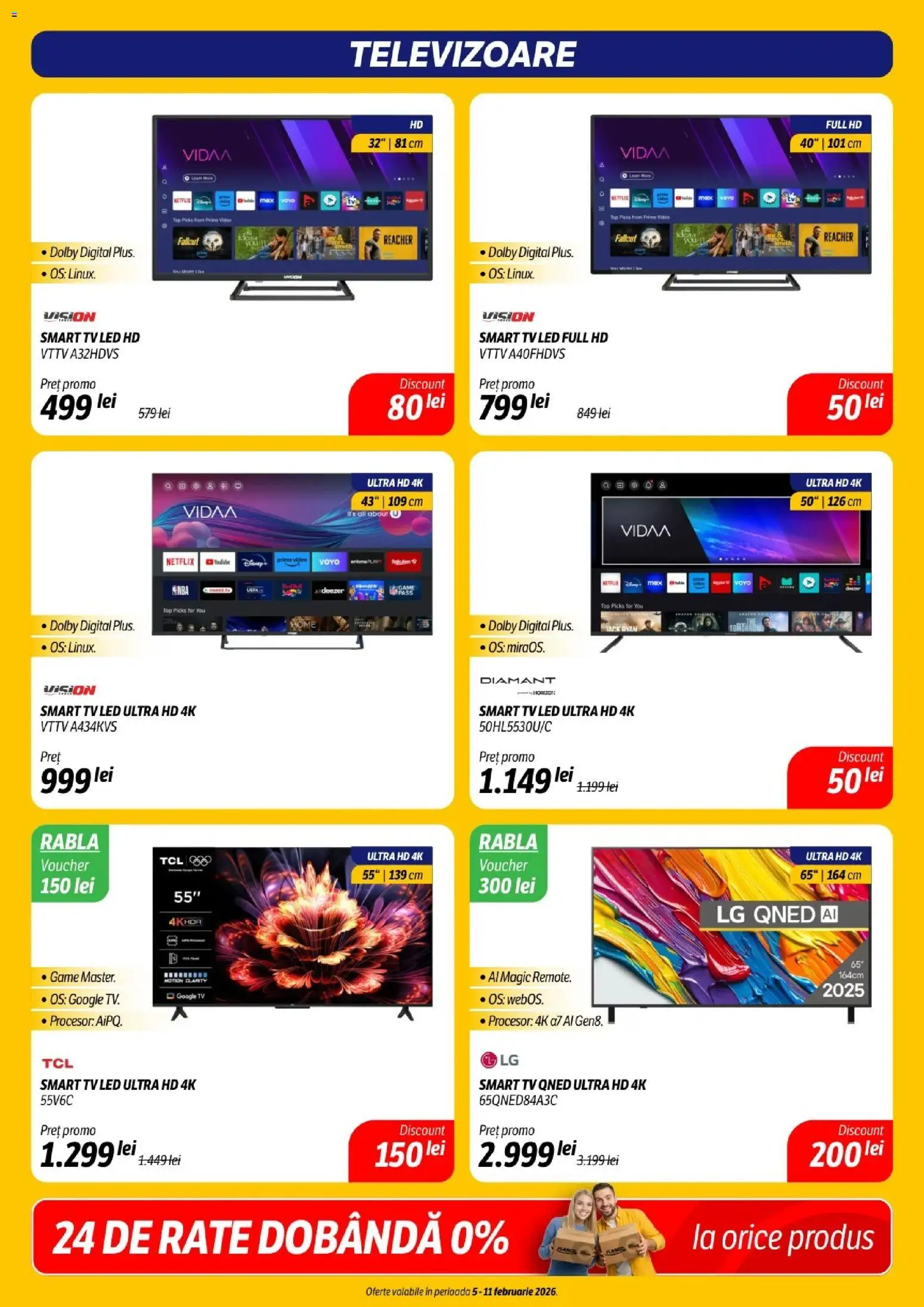 Noul catalog Flanco – valabil de la 05.02.2026 | Pagină: 12