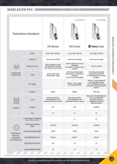Pré-visualização Leroy Merlin Catálogo válido de 18.11.2024 | Página: 181 | Produtos: Isolamento, Porta, Janela, Caixa