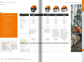 Pré-visualização Stihl folheto válido de 21.01.2025 | Página: 172 | Produtos: Óculos, Capacete