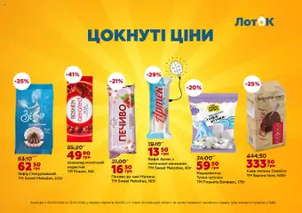 ЛотОК акції дійснийкції з 30.03.2026 | Сторінка: 2