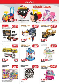 Aksa katalog - pregled Aksa kataloga - važi od 10.10.2025 | Strana: 15