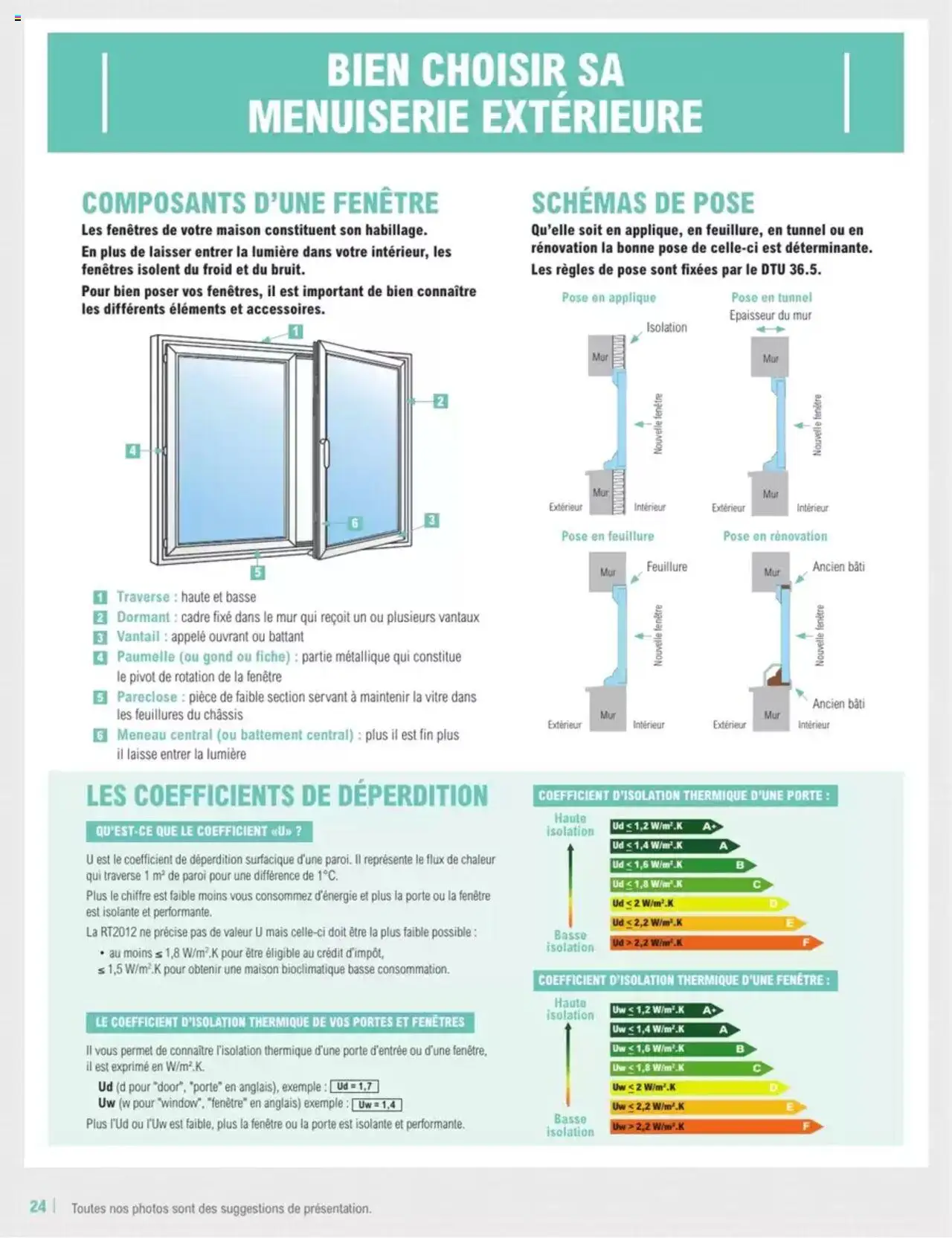  | Page: 24 | Produits: Mais, Porte, Portes, Cadre