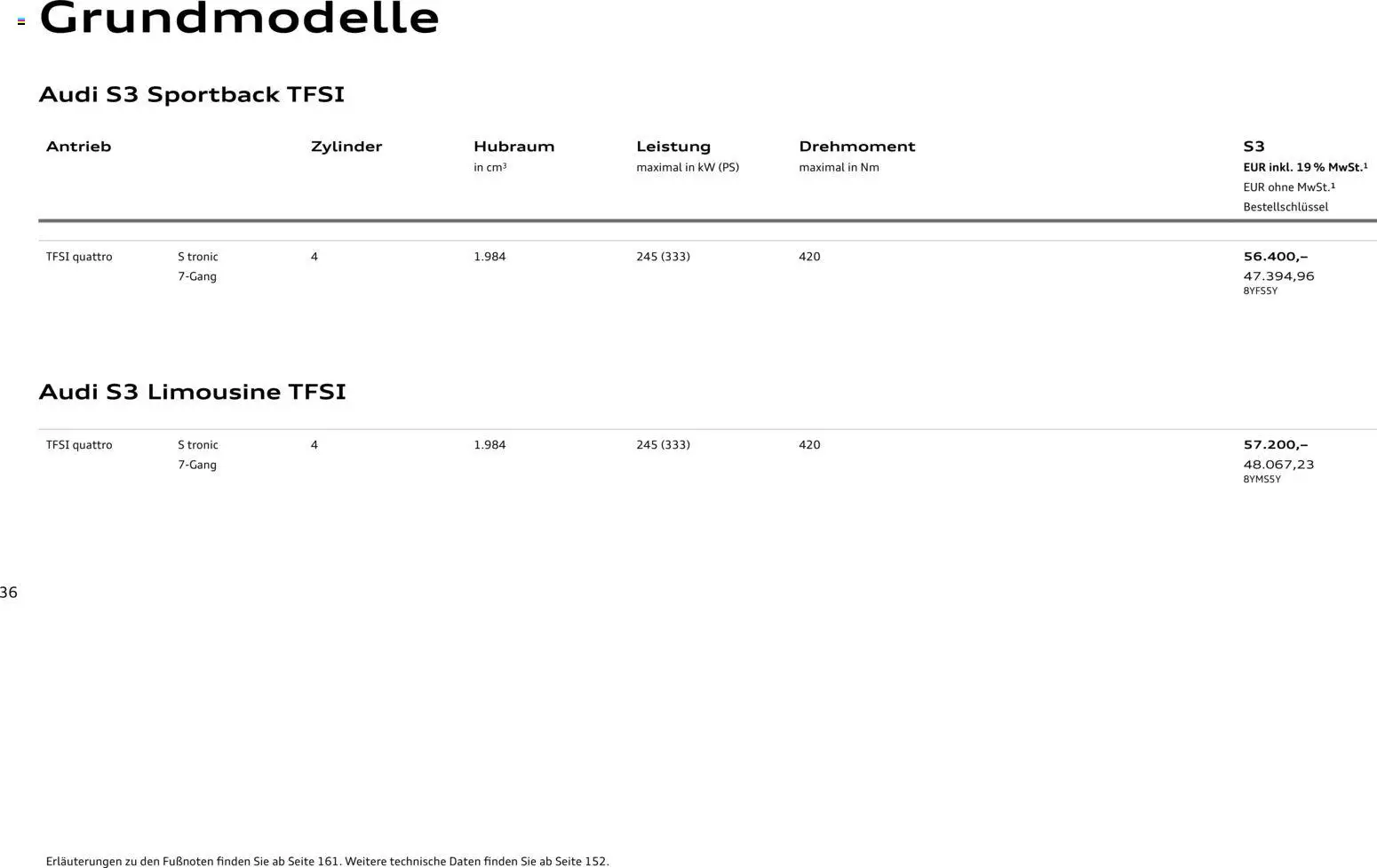 Audi A3 – gültig ab 28.10.2025 | Seite: 36