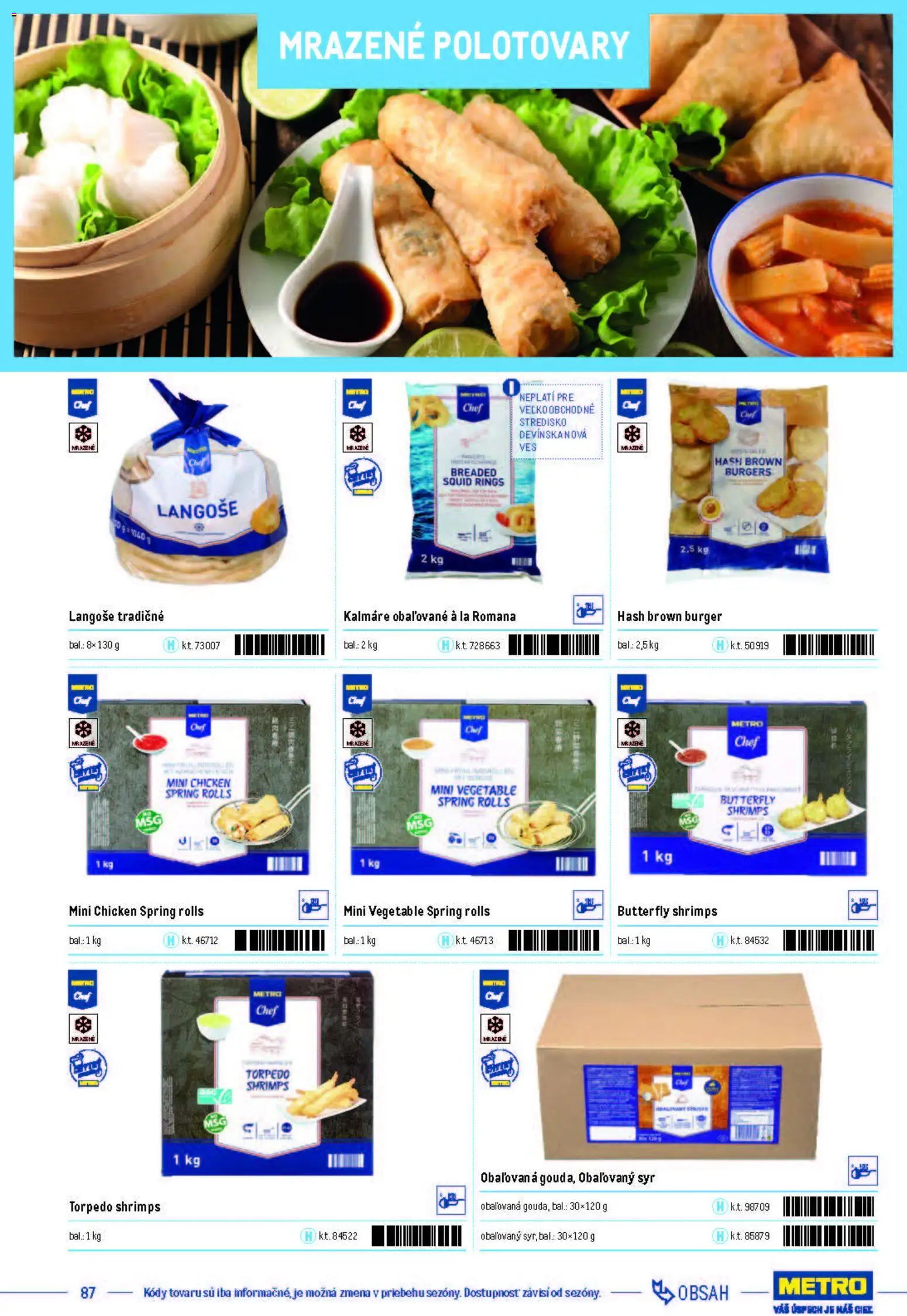 Nové Metro akcie – leták je platný od 05.12.2025 | Strana: 87 | Produkty: Syr