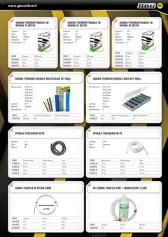 Anteprima del volantino Volantino GBC	 valido a partire dal 06.02.2026 | Pagina: 53