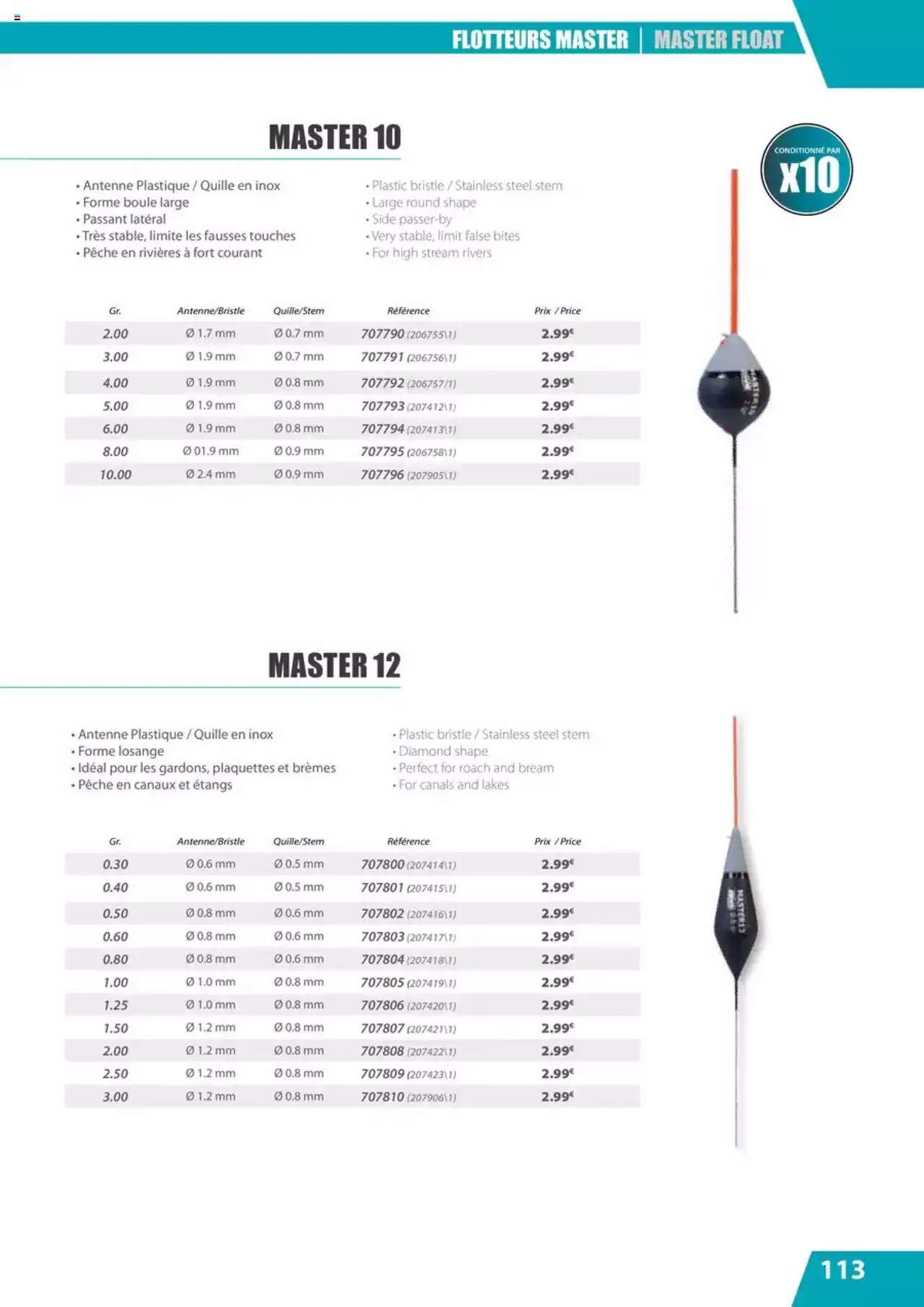  | Page: 113 | Produits: Pêche, Antenne