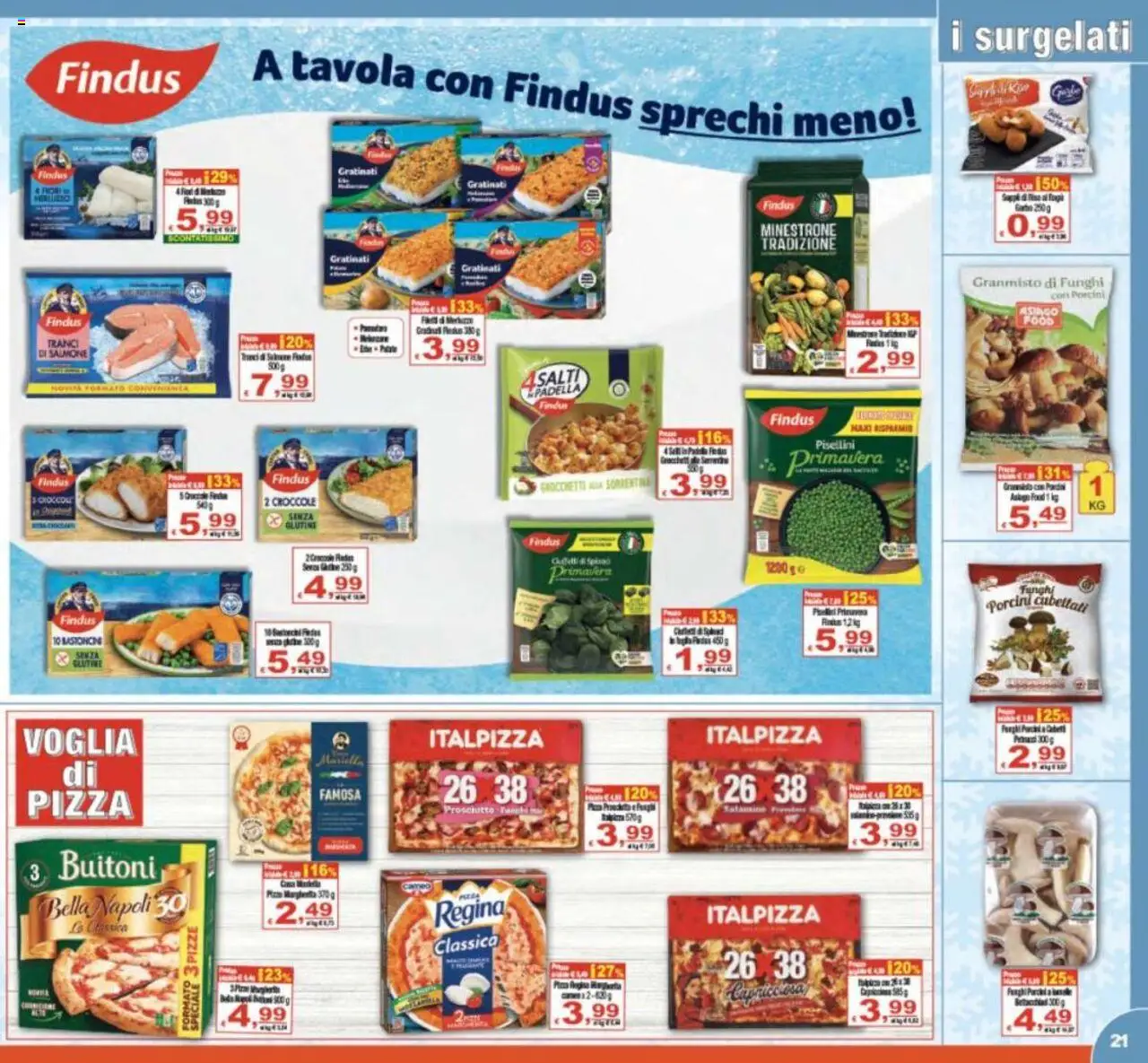 Volantino CTS del 17.09.2025 | Pagina: 21 | Prodotti: Pizza, Salmone, Funghi, Gnocchetti
