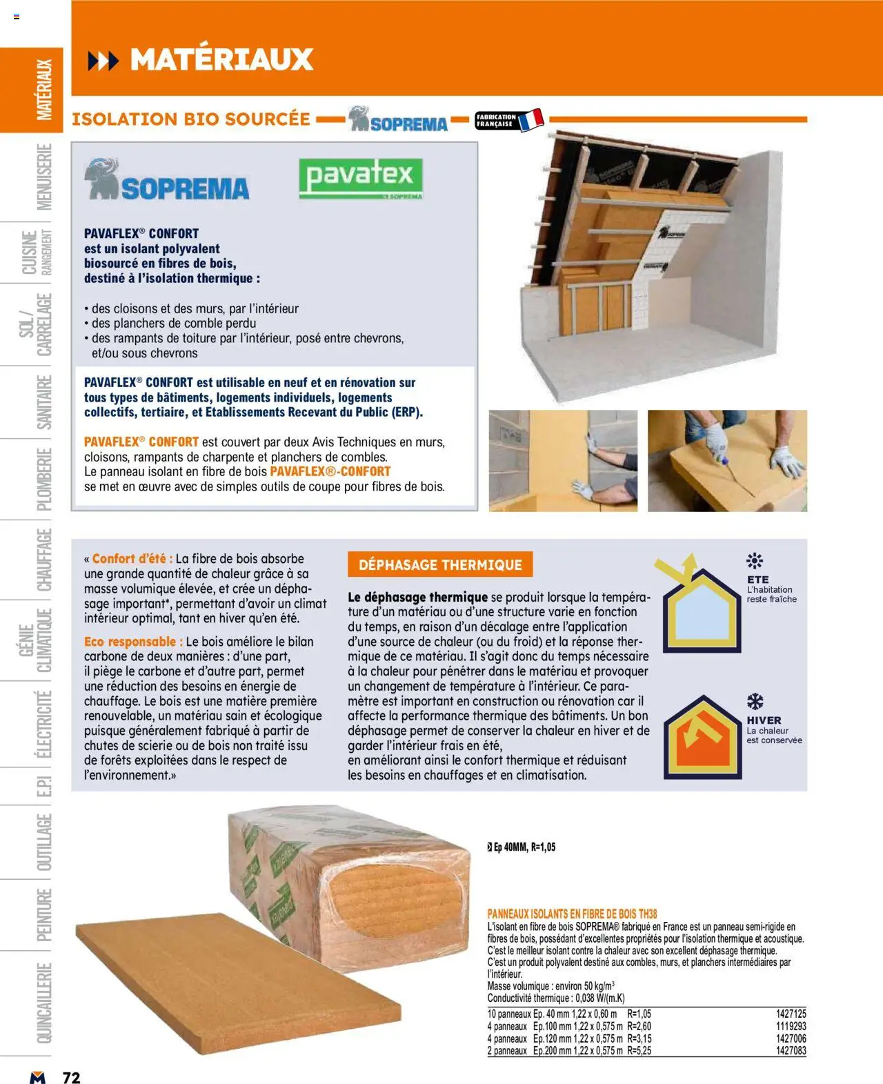  | Page: 72 | Produits: Mètre