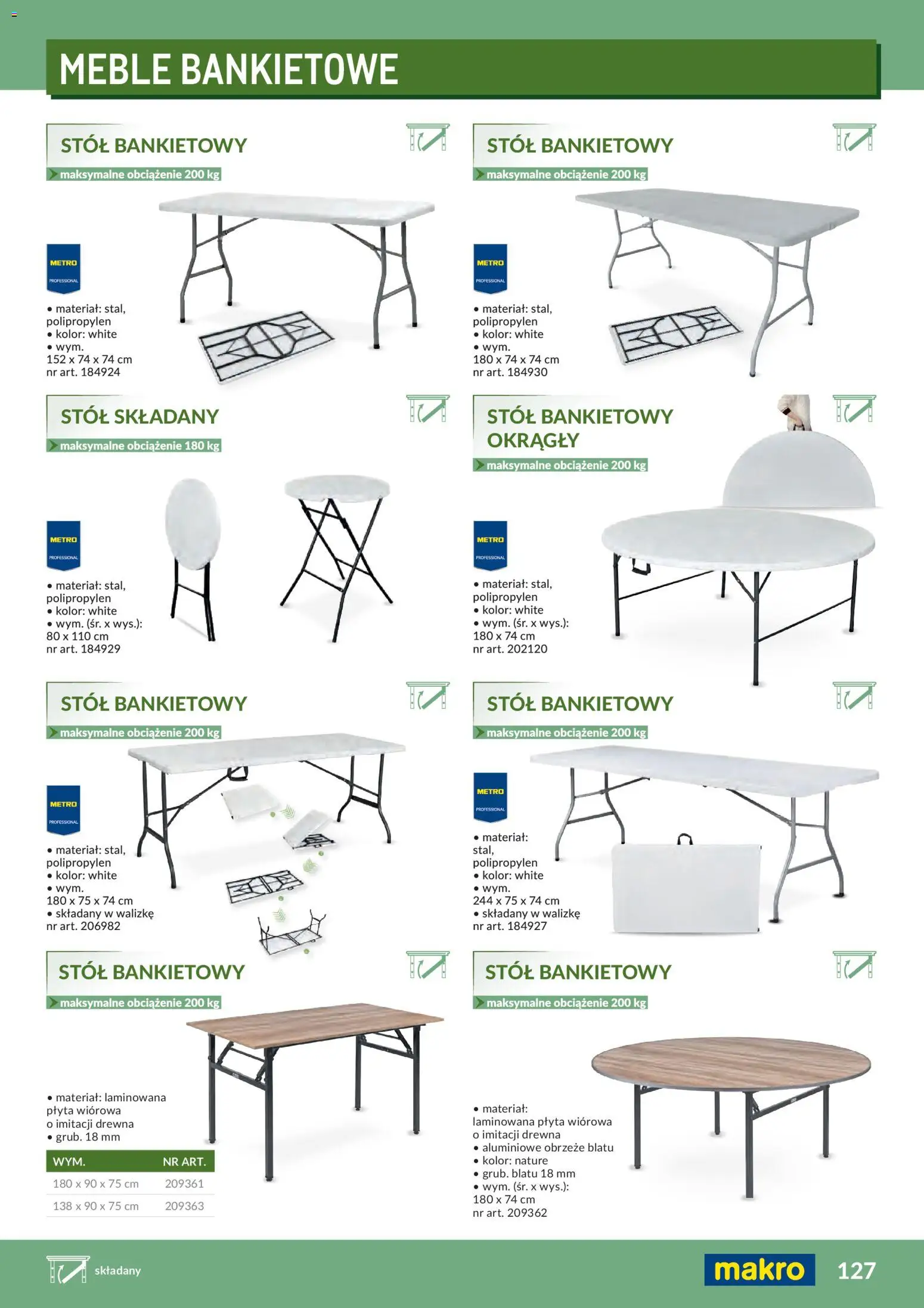 Makro Gazetka - Profesjonalna Gastronomia od 01.02.2026 | Strona: 127 | Produkty: Stół