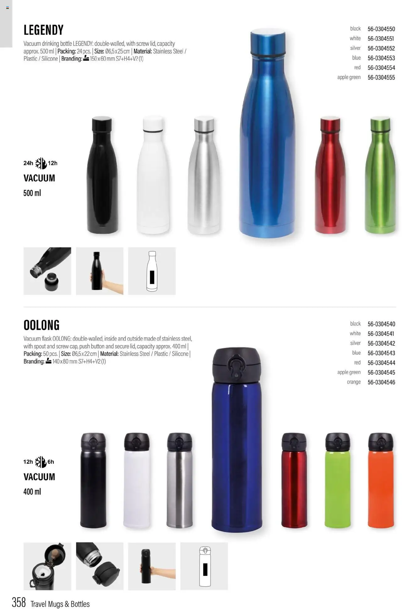 Sapo Giveaways Promotion tops – σε ισχύ από 15.05.2024 | Σελίδα: 358